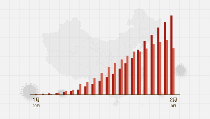 QWE最新资讯，学习变化的力量，自信成就感的旅程开启